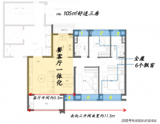 更多优良企业涌入